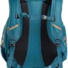 TORBA ROSSIGNOL ELECTRA BOOT AND HELMET PACK - 2020/21