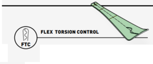 flex torsion control