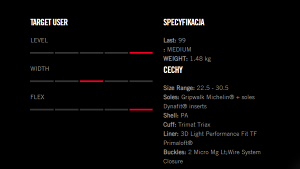 SPECYFIKACJA NORDICA UNLIMITED