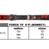 Narty ROSSIGNOL FORZA 70  V-TI K + SPX14