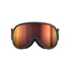 GOGLE POC RETINA CLARITY URANIUM BLACK - 2020/21