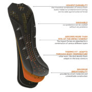 OCHRANIACZ KOMPERDELL AIR VEST MEN - 2020/21