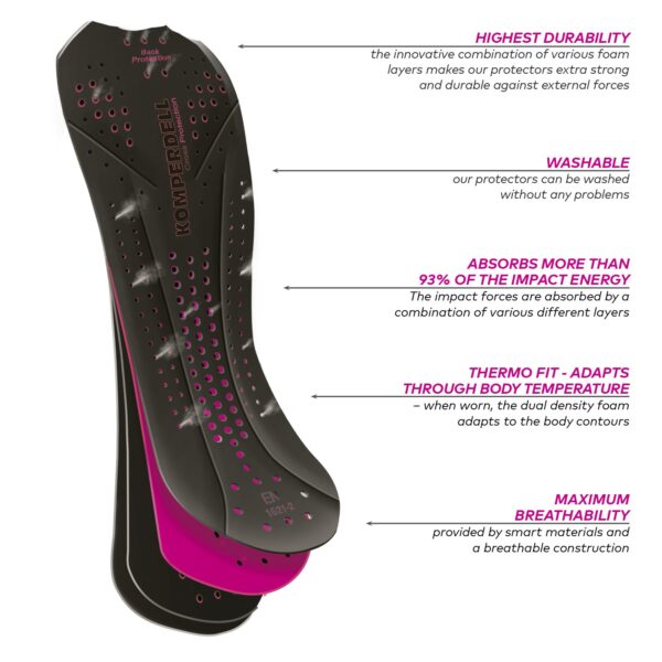 OCHRANIACZ KOMPERDELL AIR VEST WOMEN - 2020/21