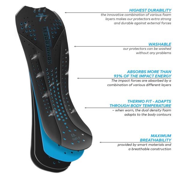 OCHRANIACZ KOMPERDELL PRO VEST WOMEN - 2020/21