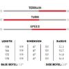 parametry stockli laser wrt pro