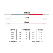 parametry stockli laser wrt pro