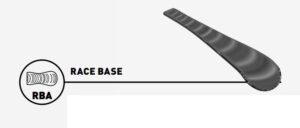 Race base stockli