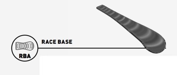 Race base stockli