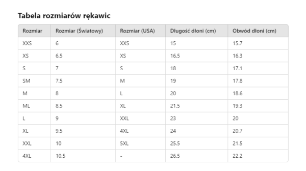 tabela rozmiarów rękawic level