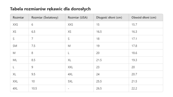 tabela rozmiarów rękawic level