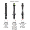 wiazania laser sx 2025